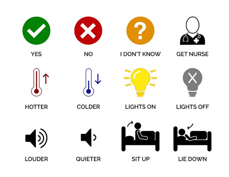 Aphasia Awareness: Free Communication Boards – kbarlow design